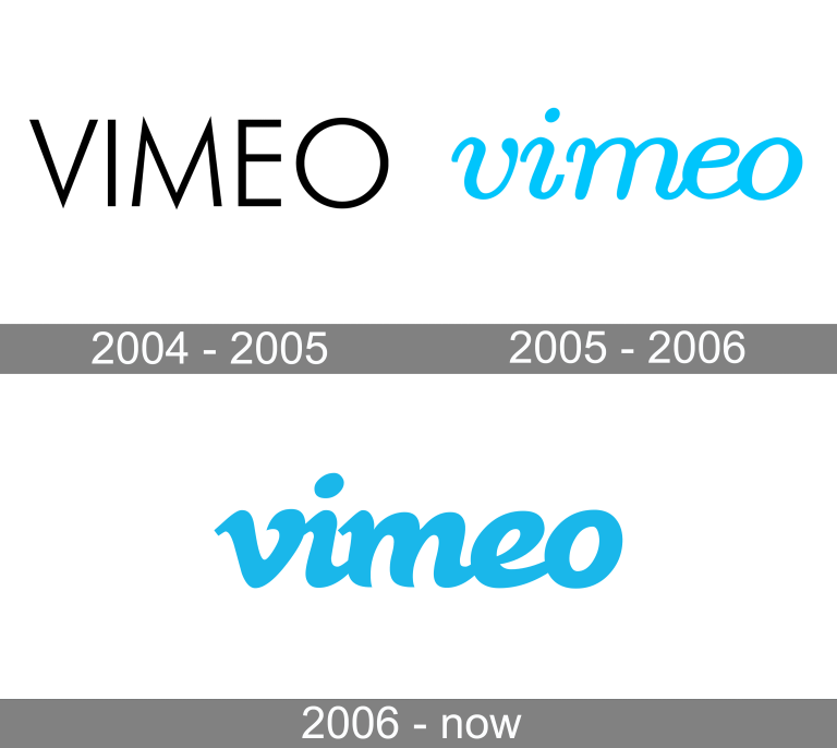 scopri vimeo, la piattaforma di streaming video dove artisti e creatori possono condividere le loro opere. esplora contenuti di alta qualità, unisciti a una comunità creativa e lascia che la tua voce si senta nel mondo del video.