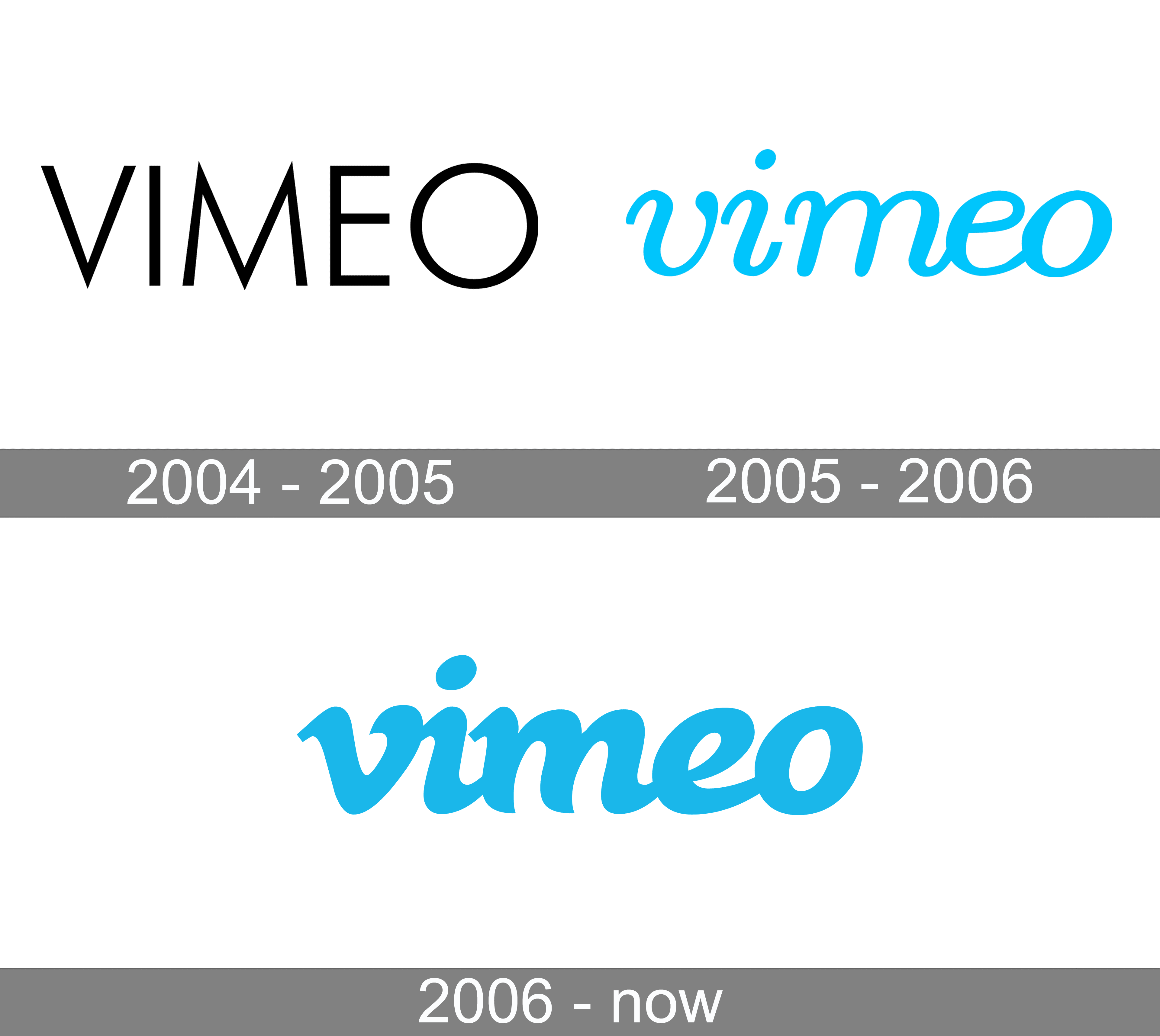 scopri vimeo, la piattaforma di streaming video dove artisti e creatori possono condividere le loro opere. esplora contenuti di alta qualità, unisciti a una comunità creativa e lascia che la tua voce si senta nel mondo del video.