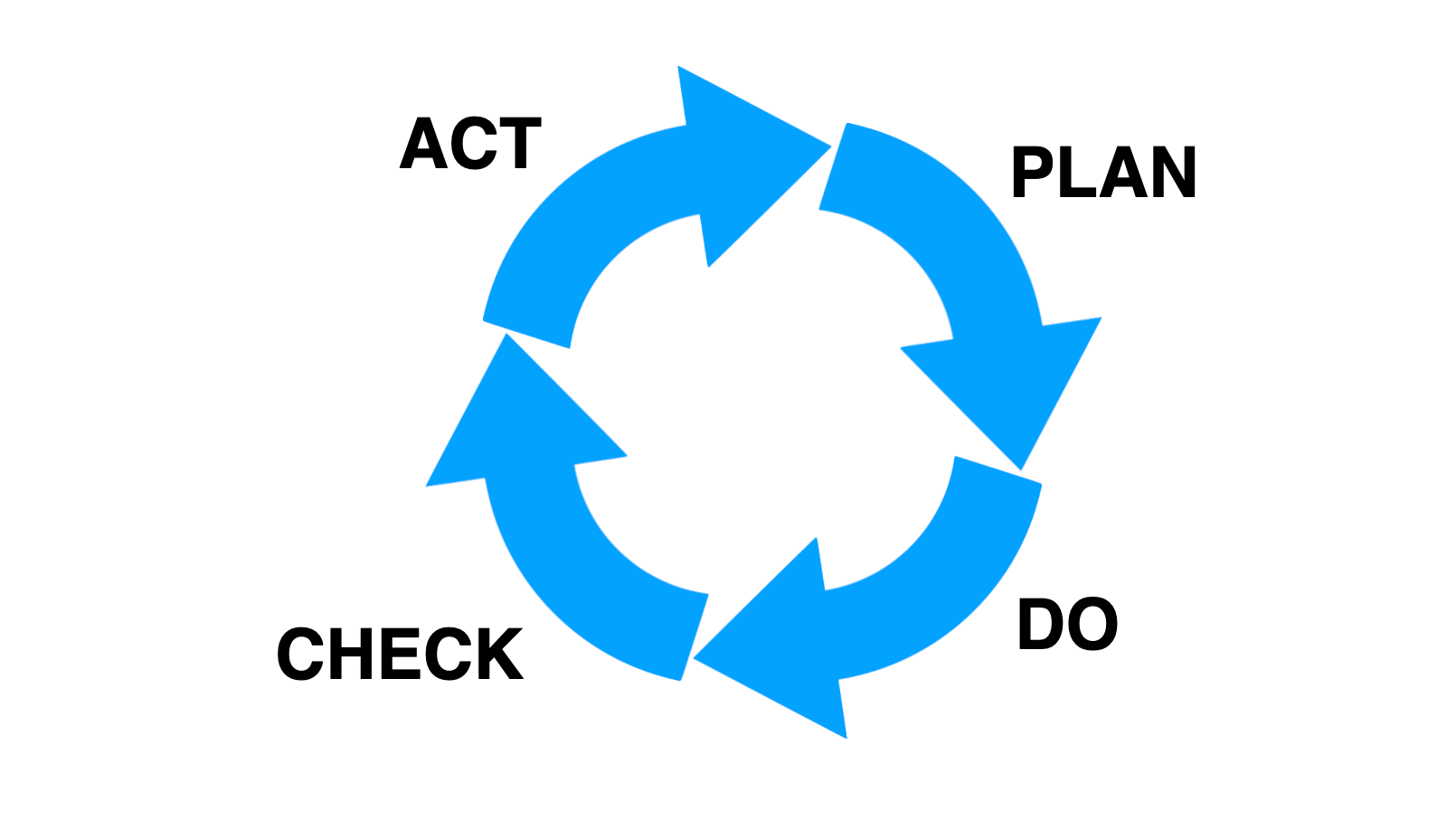 scopri come la chiave per il successo può trasformare la tua vita. esplora strategie, consigli pratici e ispirazioni per raggiungere i tuoi obiettivi e vivere una vita piena di realizzazioni.