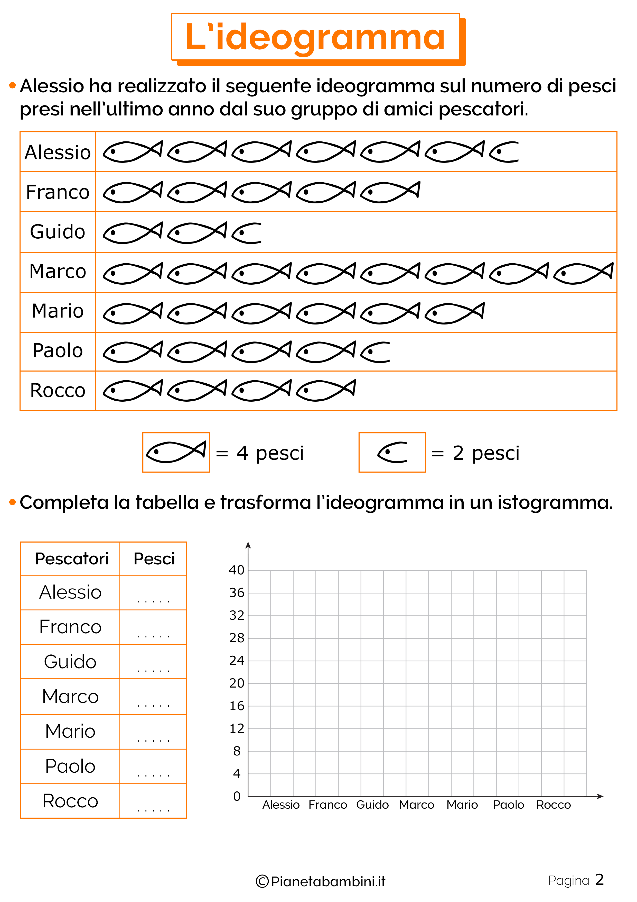 scopri il fascino degli ideogrammi e della magia grafica: un viaggio tra simboli, arte visiva e significati profondi. esplora come queste forme di espressione possano trasformare la comunicazione e ispirare la creatività.