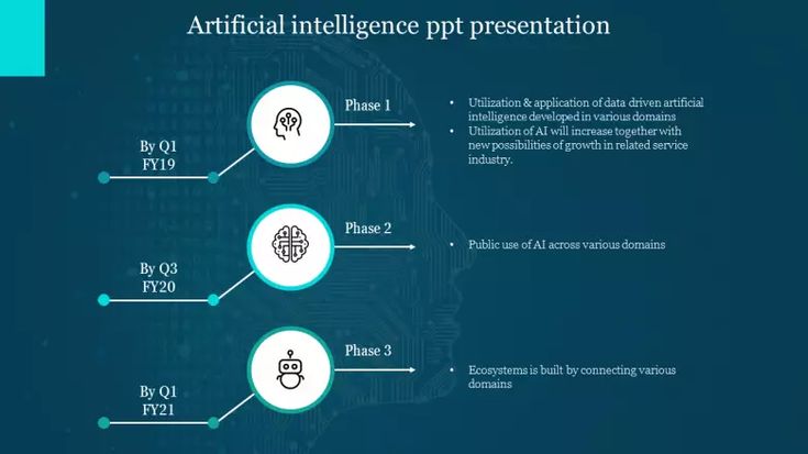 scopri come utilizzare l'intelligenza artificiale per creare presentazioni straordinarie e coinvolgenti con le nostre slides. esplora strumenti e tecniche innovative per migliorare le tue abilità di presentazione.