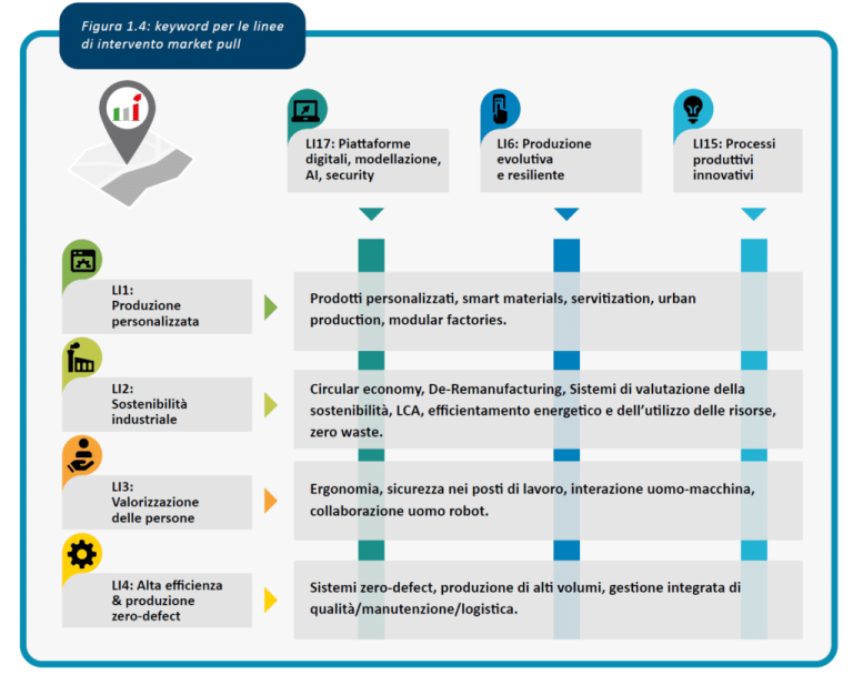 scopri lemcal, la soluzione innovativa per la gestione dei calendari. ottimizza il tuo tempo e organizza al meglio i tuoi impegni con funzionalità avanzate e un'interfaccia user-friendly.