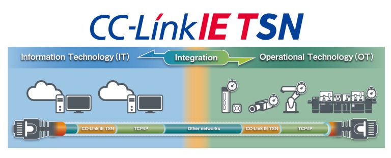 linkk.co: scopri la nuova era del networking! unisciti a noi per esplorare opportunità innovative, costruire relazioni significative e trasformare il tuo modo di connetterti nel mondo digitale.