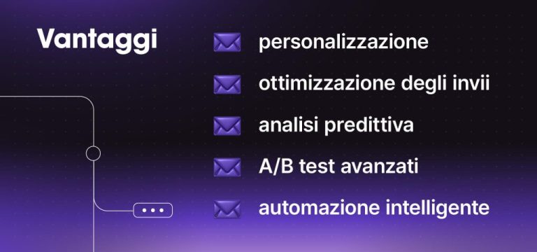 scopri le migliori strategie di ottimizzazione email per aumentare l'engagement e migliorare le performance delle tue campagne. trasforma ogni invio in un'opportunità con suggerimenti pratici e tecniche efficaci.