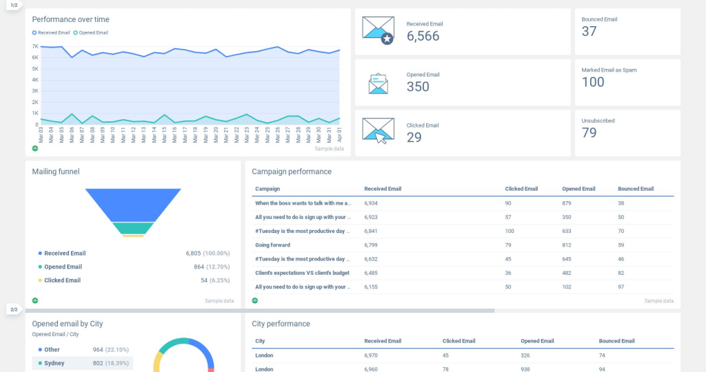 scopri whatagraph, la soluzione ideale per la visualizzazione dei dati. trasforma le tue analisi in report visivi accattivanti e facilmente interpretabili, ottimizzando la comunicazione dei risultati e migliorando la tua strategia aziendale.