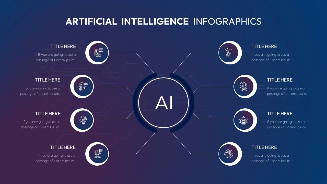 scopri come l'intelligenza artificiale può rivoluzionare le tue presentazioni con le slide. approfitta delle ultime tecnologie per creare contenuti coinvolgenti e interattivi per il tuo pubblico.