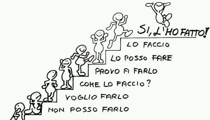 scopri l'importanza della consapevolezza nella vita quotidiana. approfondisci come sviluppare la tua capacità di essere presente e connesso con te stesso e il mondo che ti circonda.