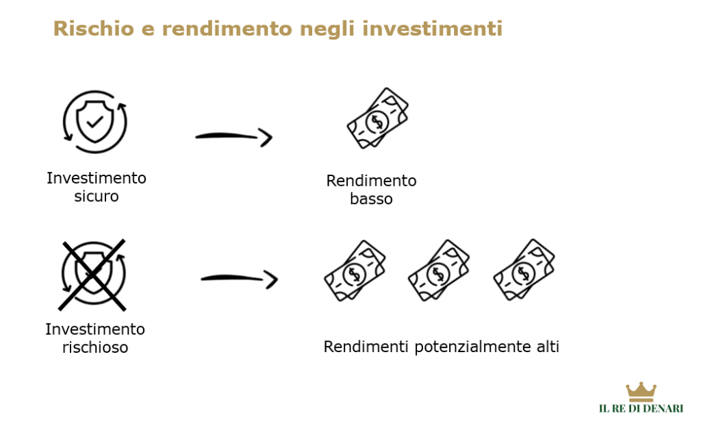 scopri se investire in intelligenza artificiale è un'opportunità sicura o una scommessa rischiosa. analizza i pro e i contro delle strategie di investimento nel settore ai e fai scelte informate per il tuo futuro finanziario.