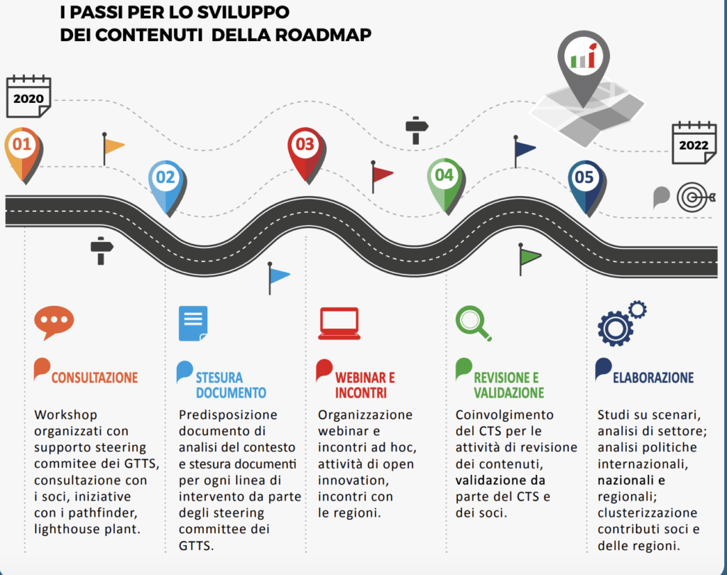 scopri lemcal, la soluzione innovativa per la gestione dei calendari. ottimizza il tuo tempo con funzionalità smart e una interfaccia user-friendly. resta organizzato e produttivo con lemcal!