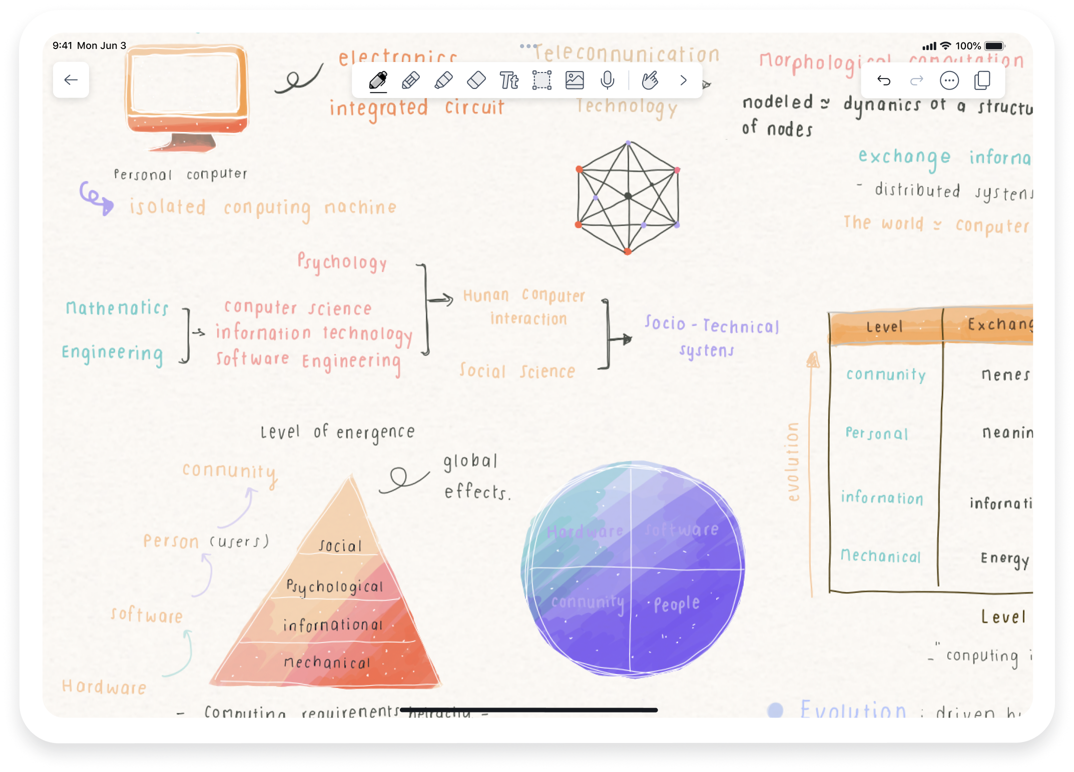 scopri notability, l'applicazione perfetta per prendere appunti, annotare documenti e organizzare le tue idee in modo semplice e intuitivo. ideale per studenti e professionisti, notability ti permette di migliorare la tua produttività e creatività.