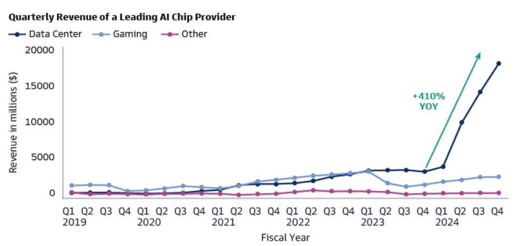 scopri i vincitori dell'intelligenza artificiale nel nostro articolo approfondito. esplora le innovazioni e le tendenze più recenti nel mondo della ai e come stanno plasmando il futuro.