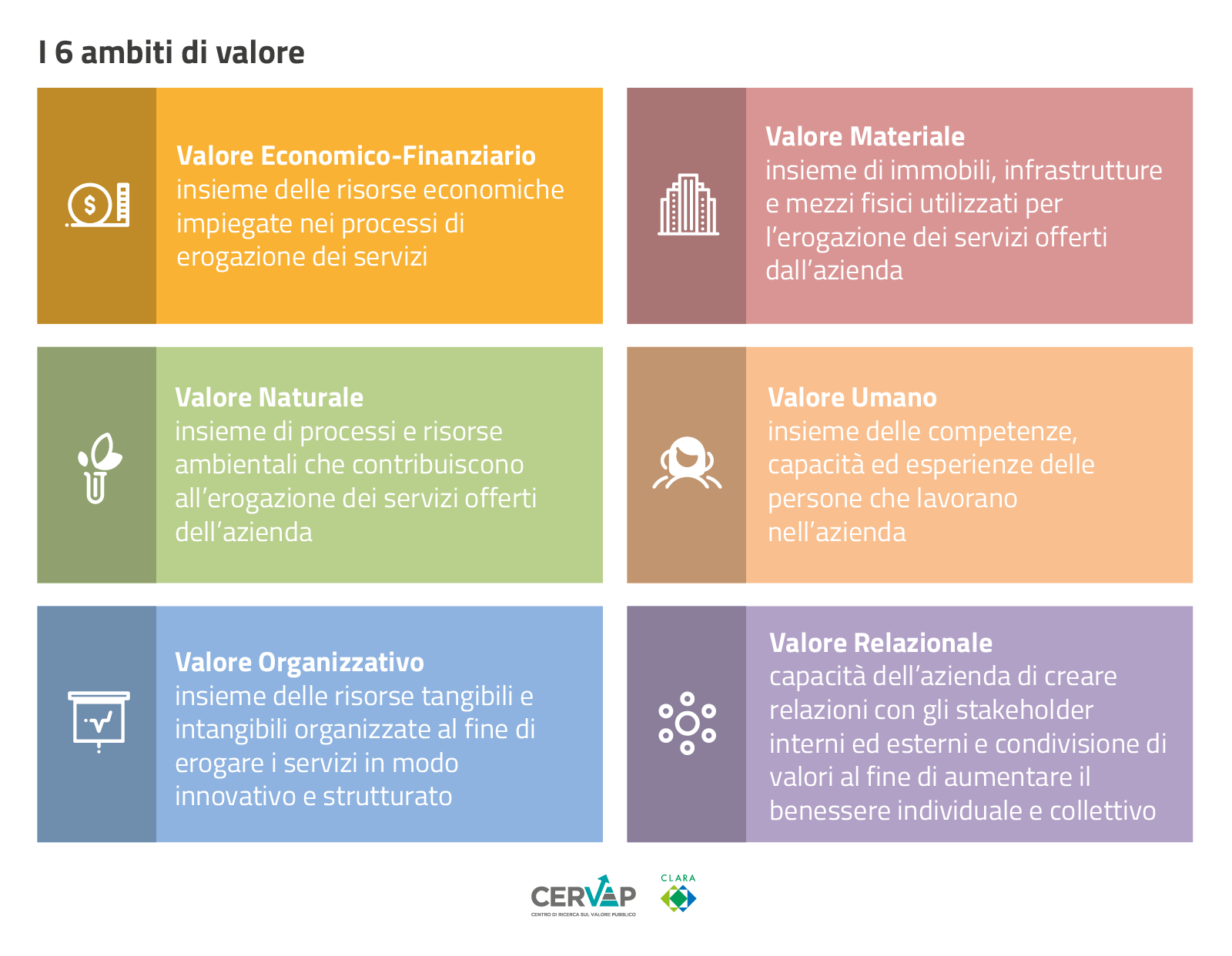 scopri whatagraph, la piattaforma innovativa che semplifica la reportistica con analisi visive e intuitive. ottimizza la tua comunicazione con report personalizzabili e automatizzati per migliorare la tua strategia di marketing.