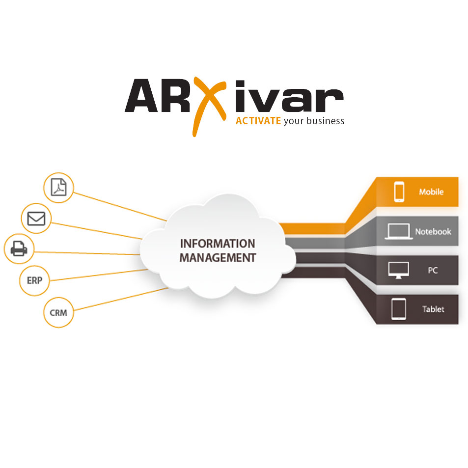 scopri come la gestione documentale innovativa può trasformare la tua azienda, aumentando l'efficienza e semplificando l'organizzazione dei documenti. ottimizza flussi di lavoro e migliora la collaborazione con soluzioni all'avanguardia.