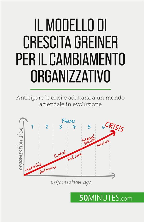 scopri come raggiungere la crescita personale e professionale attraverso strategie efficaci e pratiche innovative. un viaggio verso il miglioramento e l'autosufficienza ti aspetta!