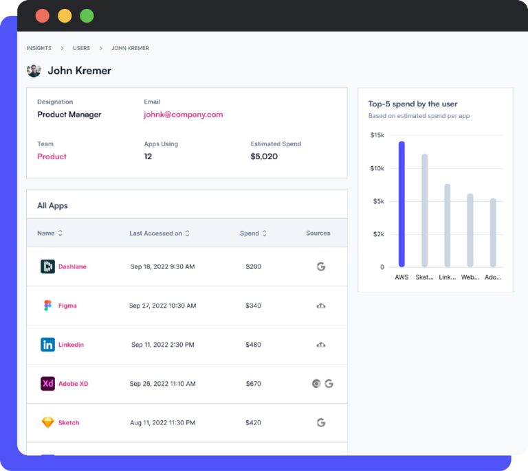 spendflo è una piattaforma innovativa per la gestione delle spese aziendali, progettata per semplificare il processo di approvazione e monitoraggio delle spese, garantendo trasparenza e controllo finanziario. scopri come spendflo può ottimizzare le tue operazioni e migliorare la tua efficienza aziendale.