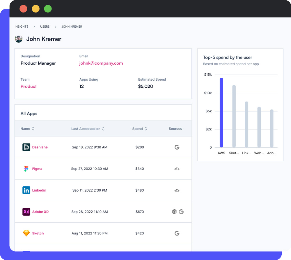 spendflo è una piattaforma innovativa per la gestione delle spese aziendali, progettata per semplificare il processo di approvazione e monitoraggio delle spese, garantendo trasparenza e controllo finanziario. scopri come spendflo può ottimizzare le tue operazioni e migliorare la tua efficienza aziendale.