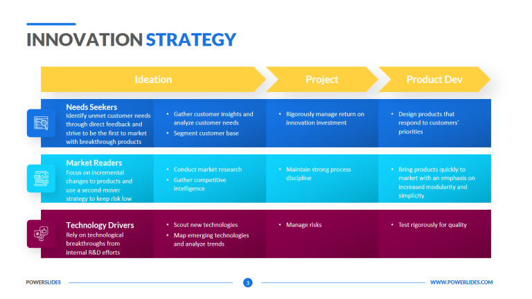 voxiplan rappresenta una strategia innovativa che rivoluziona il modo di pensare e applicare le soluzioni aziendali. scopri come le nostre idee all'avanguardia possono potenziare la tua attività e garantire un successo duraturo.