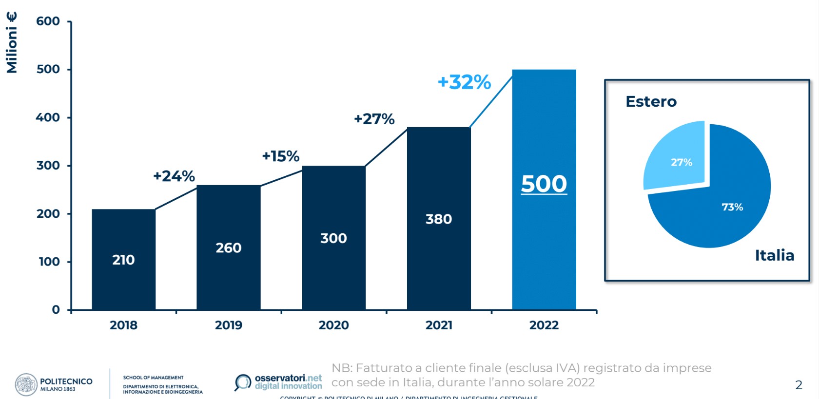 scopri come l'intelligenza artificiale sta trasformando il mondo del lavoro in banca. esplora le nuove opportunità e le sfide che i professionisti del settore devono affrontare nell'era digitale.