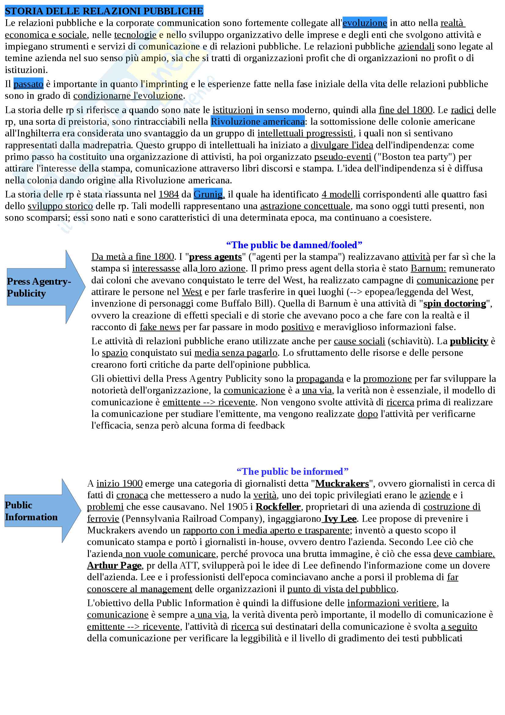 scopri un riepilogo essenziale che sintetizza i punti chiave e le informazioni più importanti in modo chiaro e conciso. ideale per ottenere una panoramica completa in poco tempo.