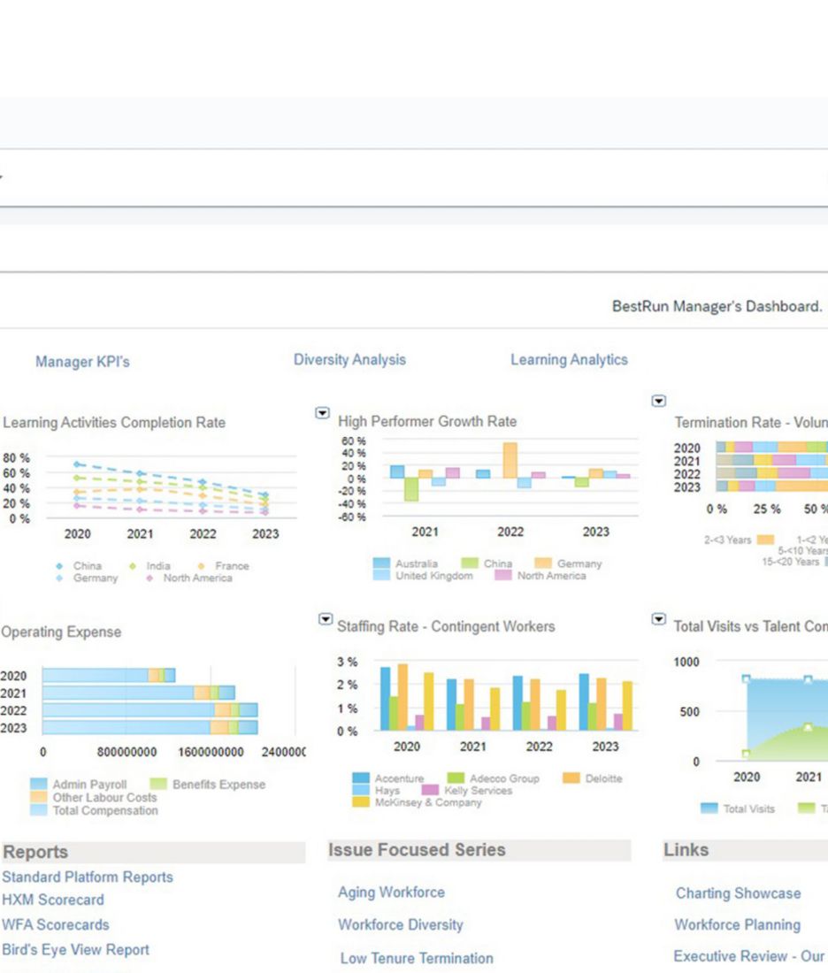 scopri come sap successfactors hr può trasformare la gestione delle risorse umane nella tua azienda. ottimizza i processi hr, gestisci il talento e migliora l'esperienza dei dipendenti con soluzioni innovative e scalabili.