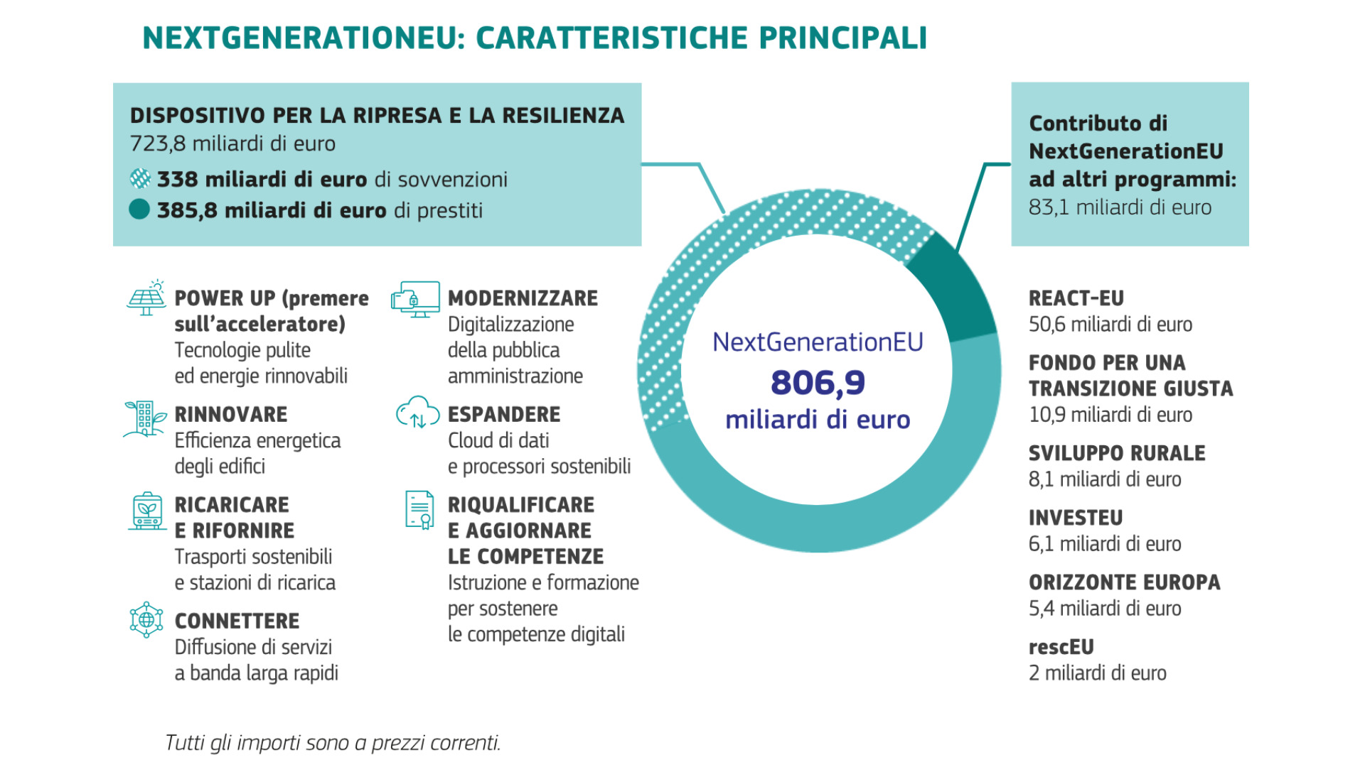 scopri eudonet, la piattaforma innovativa che trasforma la gestione dei dati. semplifica il tuo lavoro e migliora l'efficienza con strumenti avanzati e funzionalità intuitive. ideale per aziende che desiderano ottimizzare il flusso di informazioni e prendere decisioni informate.