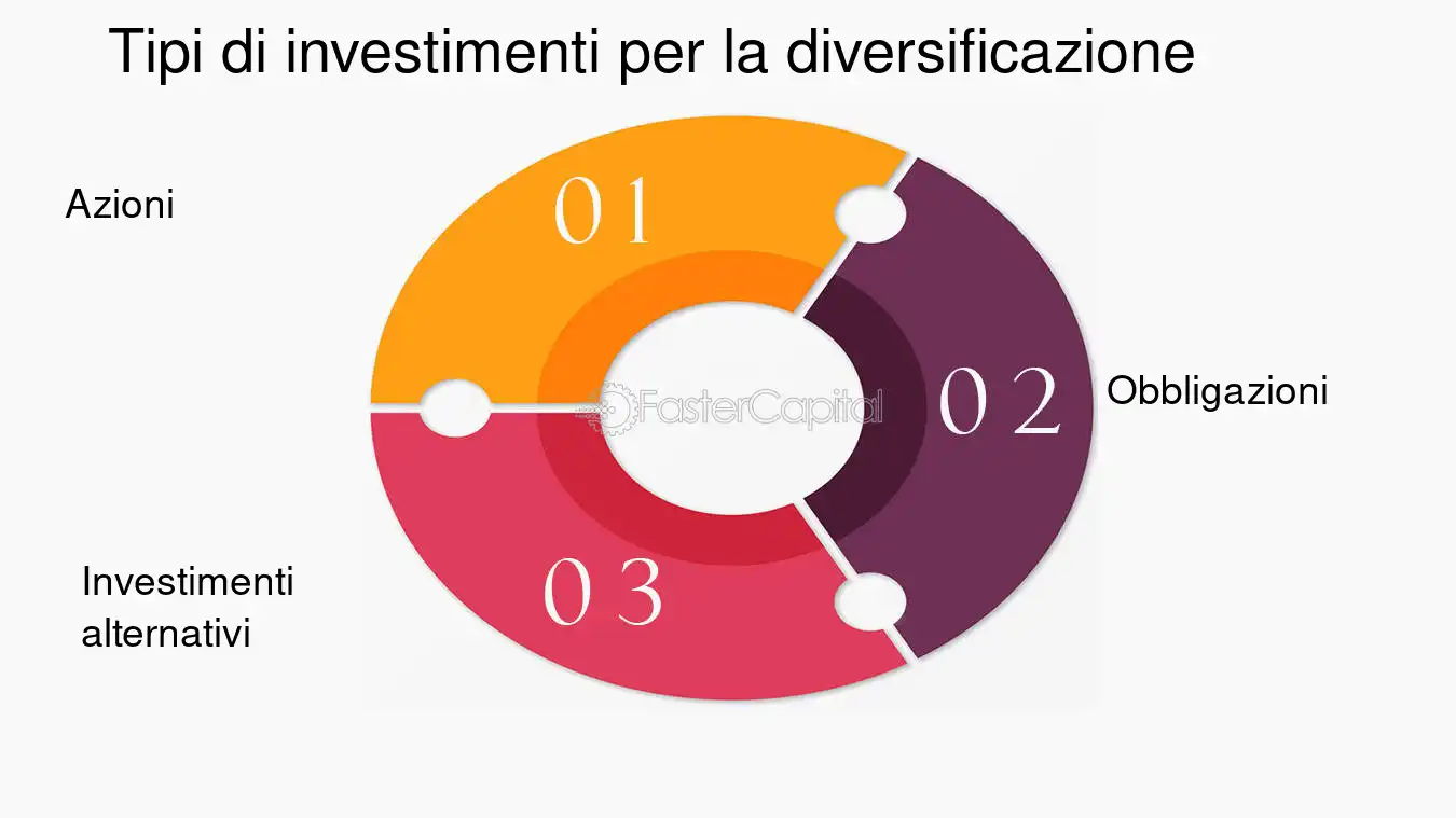 scopri rivery, la soluzione innovativa per la gestione dei dati. ottimizza i tuoi flussi di lavoro, automatizza la raccolta e l'integrazione dei dati e prendi decisioni più informate con facilità. rivery trasforma il modo in cui gestisci e analisi i tuoi dati.