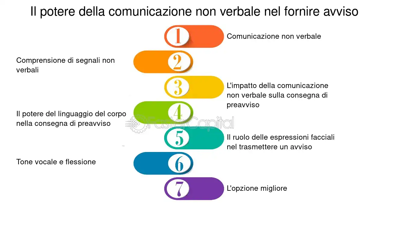 scopri come migliorare la tua comunicazione efficace per ottenere risultati straordinari nella tua vita personale e professionale. tecniche, strategie e consigli pratici per esprimerti chiaramente e costruire relazioni più solide.