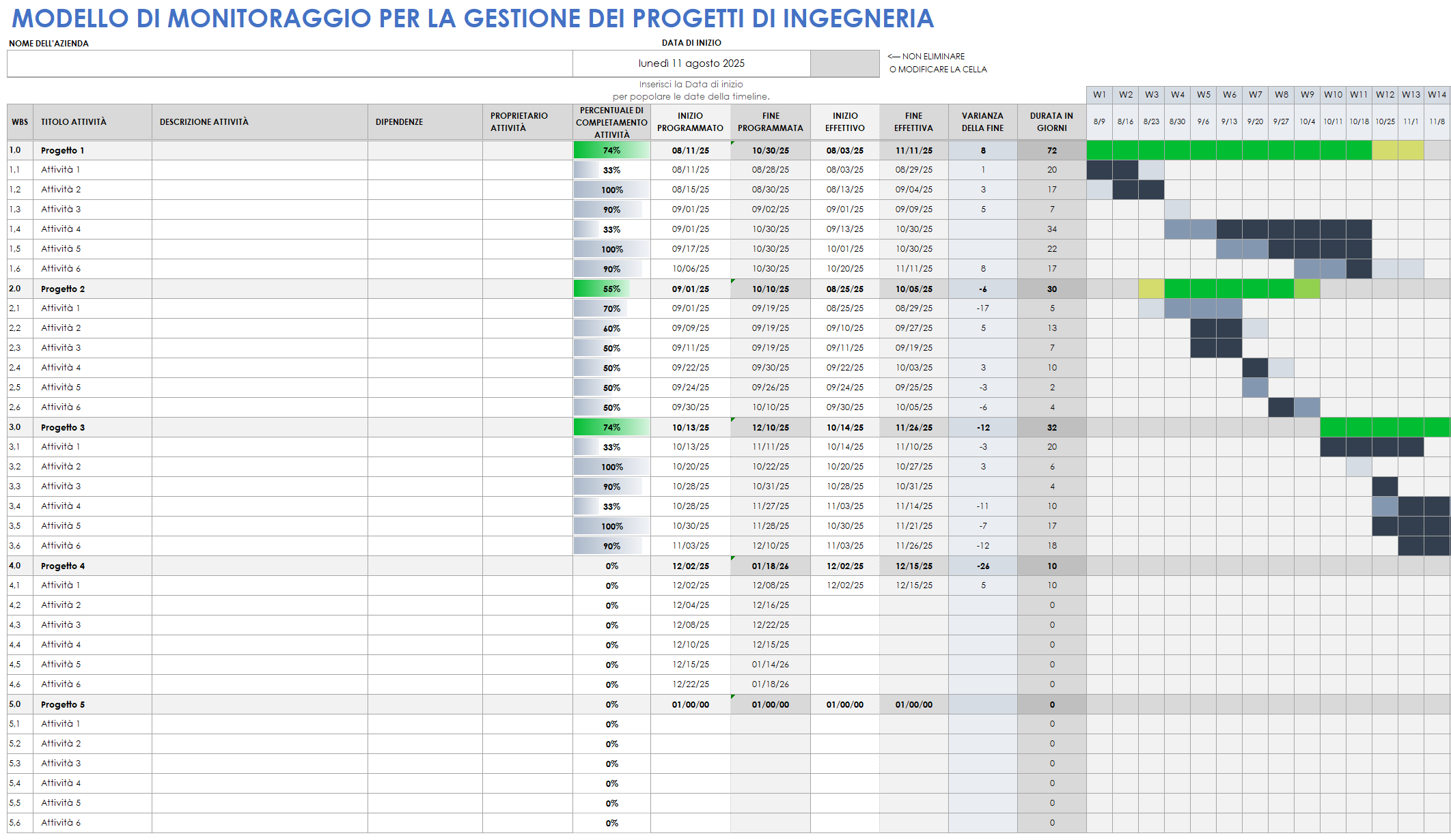 scopri deskpro, la soluzione ideale per una gestione progetti efficiente. ottimizza la tua produttività con strumenti collaborativi e una dashboard intuitiva. semplifica il lavoro di squadra e raggiungi i tuoi obiettivi più velocemente!