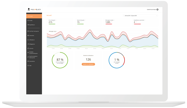 mailinblack è una soluzione avanzata per la sicurezza delle email, progettata per proteggere le aziende dalle minacce informatiche. scopri come possiamo salvaguardare la tua comunicazione e migliorare la produttività con sistemi di filtraggio innovativi e semplicità d'uso.