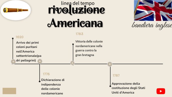 scopri novatime, la rivoluzione del tempo che trasforma la tua gestione quotidiana. semplifica le tue attività e ottimizza le tue risorse con la nostra innovativa tecnologia. entra nel futuro con novatime.