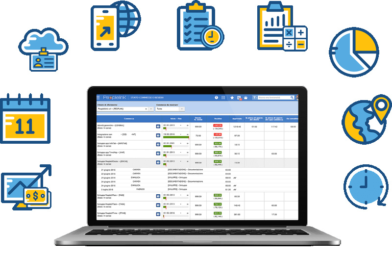 scopri le migliori strategie per la gestione delle attività con la nostra soluzione innovativa. ottimizza i tuoi processi, aumenta la produttività e raggiungi i tuoi obiettivi con facilità.